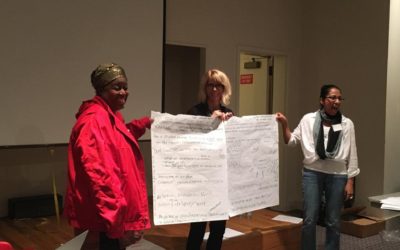 Movement Making in Buncombe County
